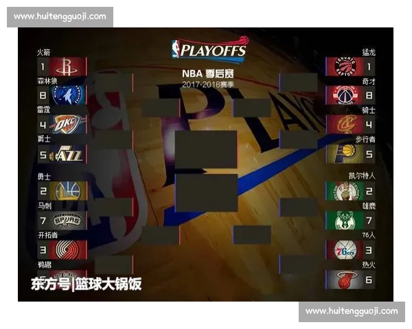 2017年骑士对决猛龙季后赛关键战役全景回顾与深度解析